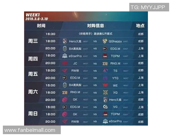 全明星赛最新积分榜揭晓RNG战队以53分稳居第一位
